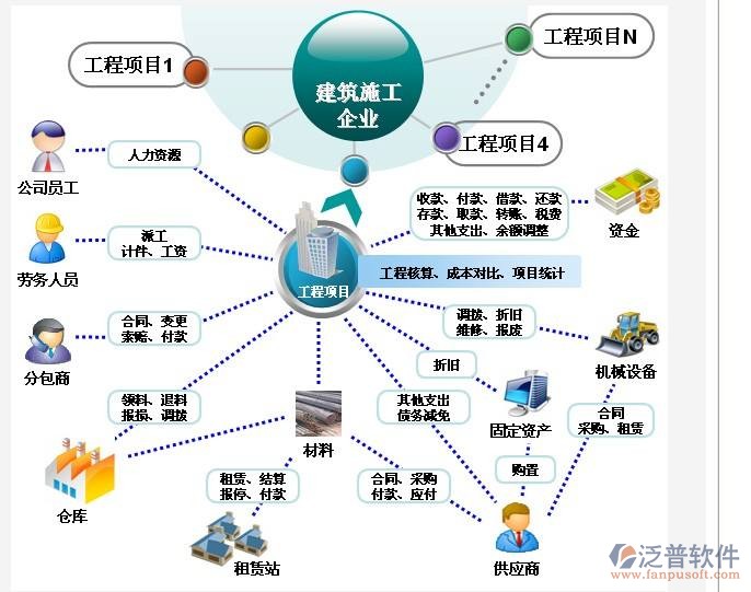 打造敏捷高效的項(xiàng)目管理軟件 軟件開(kāi)發(fā)公司的實(shí)踐與策略